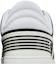Sizing Gucci Basket ''Nero Bianco'' 722749-2SH80-1064
