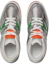 Lookbook Gucci Basket 'Good Game Silver' 722429-AAA9I-8141