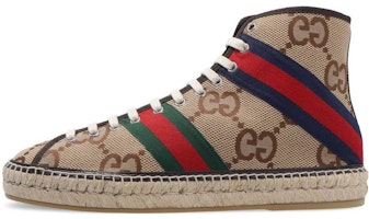 Gucci Canvas High-Top Lace-Up 'Beige' 675171-UKOB0-2595 Gucci Canvas High-Top Lace-Up 'Beige' 675171-UKOB0-2595