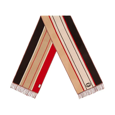 GUCCI Fashion Casual Knitted Scarf Unisex Couple Design 674263-4GAAA-2074