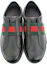 Order Baskets en Cuir Gucci Mode ''Noir'' 322749-A9LV0-1068