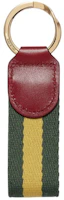 Details for GUCCI Logo Stripe Canvas Keychain Unisex Couple Style Green. 523161-HE26G-3393