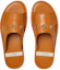 Lookbook Gucci Sandal Karet GG 'Coklat Kuning' 624849-DLCD0-2202