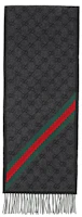 Order GUCCI 羊毛圍巾 男女情侶款 黑灰+米白 570603