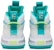 Guo Ailun x Air Jordan 36 'Global Game' DM0796-107