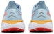 HOKA Arahi 6 'Lagu Musim Panas Mountain Spring' 1123194-SSMS