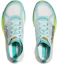Lookbook HOKA ONE ONE Cielo RD 'Teal White' Zapatillas Verde Azul y Blanco 143490-WCRM