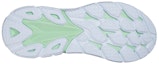 Shop Hoka One One Clifton Edge 'Green Ash' Hijau Ash 1110510-GAOS
