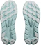 Details for HOKA Rincon 3 'Ice Flow' 1119395-IFCB