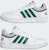 Kasut Bola Keranjang Hoops 3.0 Summer IG1484