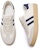 Hotwind Fabric Low-Top 'Green Brown Blue' H14M3109