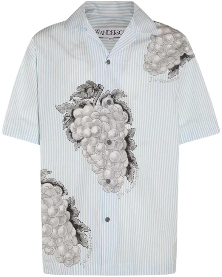 jw-anderson-blue-floral-print-short-sleeve-shirt-sh-0286-pg-1523-804