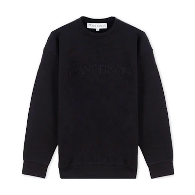 JW Anderson Fitted Solid Color Crewneck Sweatshirt Black JW0123PG1390999