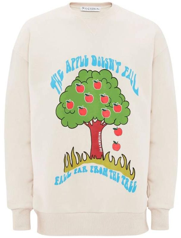 jw-anderson-ss-23-pattern-print-crewneck-pullover-sweatshirt-white-jw-0072-pg-1210002