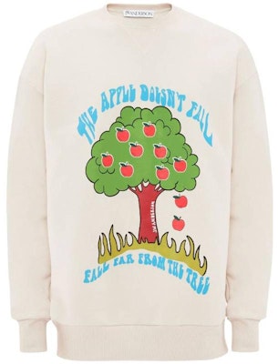 JW Anderson SS23 Pattern Print Crewneck Pullover Sweatshirt Putih. JW0072PG1210002 Order JW Anderson SS23 Pattern Print Crewneck Pullover Sweatshirt Putih. JW0072PG1210002