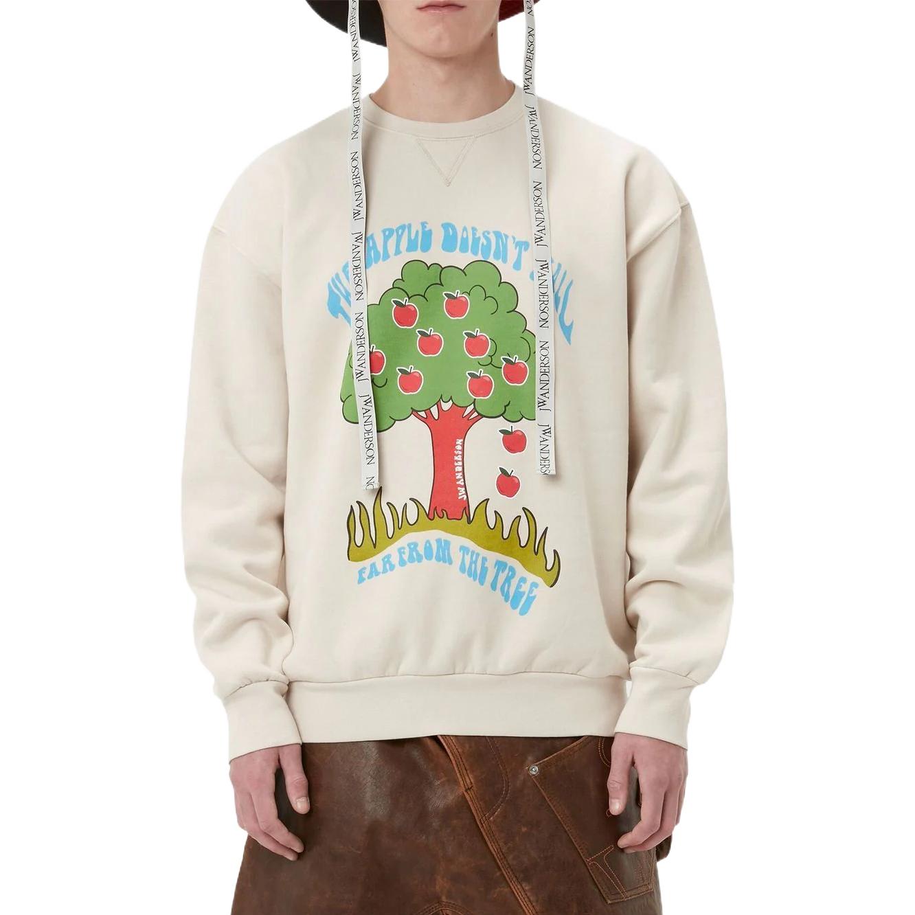 Lookbook JW Anderson SS23 Pattern Print Crewneck Pullover Sweatshirt Putih. JW0072PG1210002