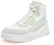 Lookbook Kappa Lichte Panel Sneakers ''Wit Unisex'' K0AW5CC61-030