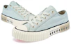 Details for Kappa Zapatillas Bajas Lona 'Moss Stone Grey' K0AW5VS52D-124