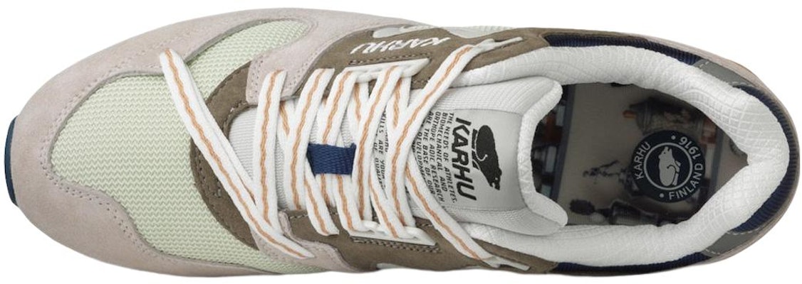 Karhu Synchron 經典款『戰利品套裝』F802650 Lookbook Karhu Synchron 經典款『戰利品套裝』F802650