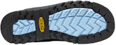 Details for KEEN Jasper ''Rocks Deep Blue'' Sneakers 1025631