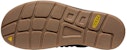 KEEN Uneek 'Hitam Kelabu Coklat' 1027437