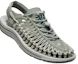 Lookbook KEEN Uneek 'Castor Grey' 1020782