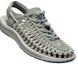 Lookbook KEEN Uneek 'Kelabu Castor' 1020782