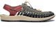 Sandal KEEN Uneek 'Pine Green' 1025171