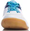 Shop Sepatu Latihan Bulutangkis Li-Ning AYTP065-1