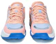 Lookbook Li-Ning Casual Basketball Shoes Low 'Orange Pink Blue' ABAT067-1