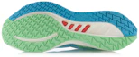 Purchase 리닝 체이스 '라이트 블루' (Li-Ning Chase 'Light Blue') ARMQ005-2