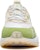 Li-Ning Counterflow Startrails 'Putih Hijau' AGLT073-1