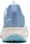 Lookbook Li-Ning Eazgo Urban 'White Blue' ARES013-4