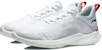 Li-Ning EZ Run 'Putih Rumput Biru' ARBR001-1