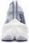 Details for Li-Ning Feidian Discovery 'White Blue' ARMS007-4