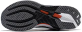 Cheap Li-Ning Furious Rider 7 V2 'Black White' ARZU003-3