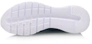Purchase Li-Ning Lingdong Low Top Running Sne_Model 'Ethereal Blue White' ARKP007-4