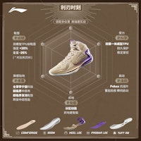 李寧 リーレン4 「長安&ローマ」 ABAT139-2 Cheap 李寧 リーレン4 「長安&ローマ」 ABAT139-2