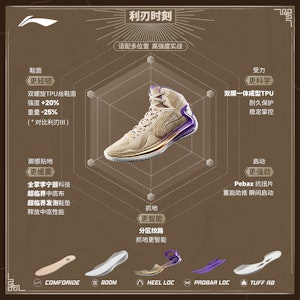 李寧 リーレン4 「長安&ローマ」 ABAT139-2 Cheap 李寧 リーレン4 「長安&ローマ」 ABAT139-2