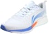 Li-Ning Rouge Rabbit 4 'Putih Biru' ARMS021-1