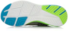 Purchase Li-Ning Schokabsorberende 2 Hardloopschoenen ''Grijs Groen'' ARHL009-4