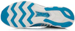 Purchase Li-Ning Ultra Light 13 Low 'Hitam Biru' ARBL015-4