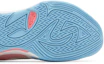 Details for Li-Ning Wade All City 12 'Putih Biru Pink' Sneakers ABAU015-1