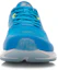 Shop Li-Ning YUN 3 ''Blau Grün'' ARHL007-2