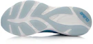 Purchase Li-Ning YUN 3 ''Blau Grün'' ARHL007-2