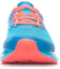 Shop Li-Ning YUN Tweede Generatie ''Blauw Rood Lycra'' ARHK007-6