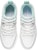 Li-Ning Klasik Santai 'Putih Kelabu Biru' AGCS086-4