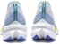 Li-Ning FeiDian Challenger 'Putih Biru Ungu' ARMR011-1