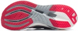 Sizing Li-Ning Furious Rider 7 Pro V2 'Kelabu Oren' ARZT009-4