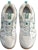 Li-Ning Invincible Ace 'Putih Kelabu Hijau' AYAQ015-2